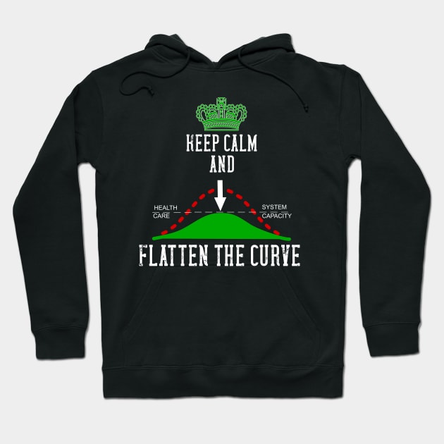 keep calm and flatten the curve virus awareness gift Hoodie by DODG99